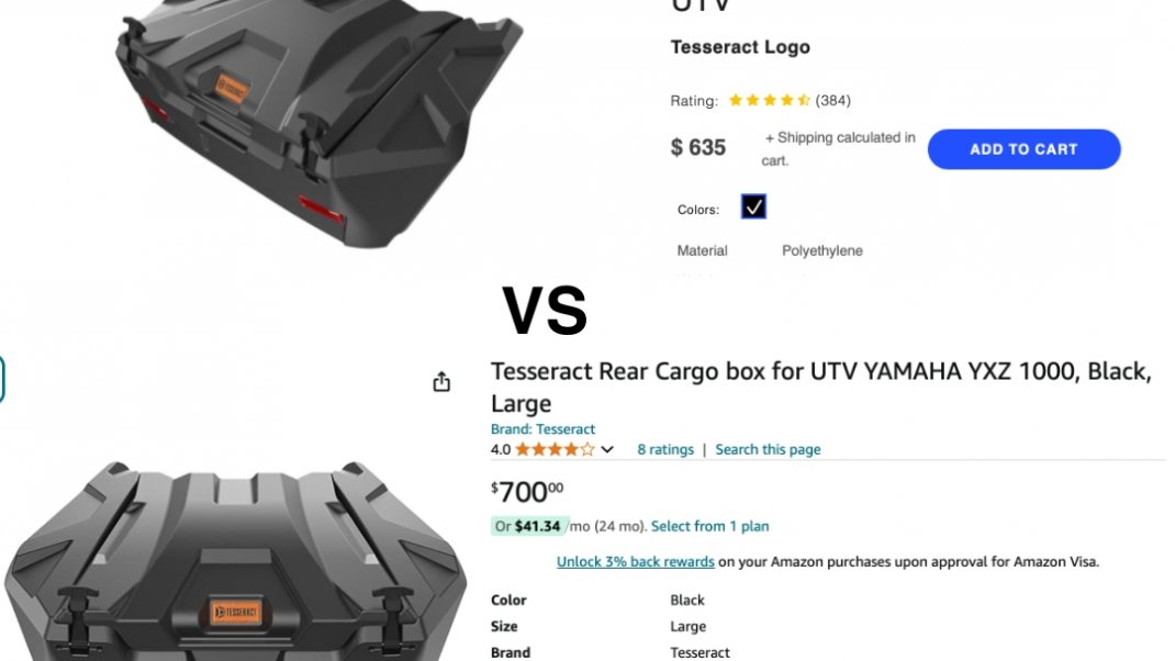 Different Pricing Structures and Fees